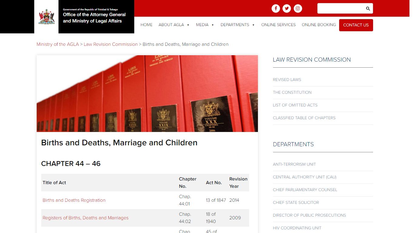 Births and Deaths, Marriage and Children – Ministry of the AGLA